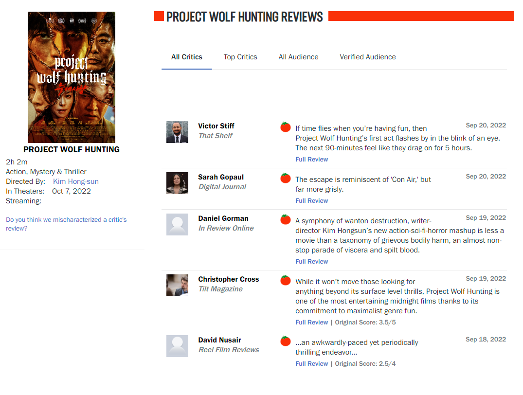 FireShot Capture 298 - Project Wolf Hunting - Movie Reviews - www.rottentomatoes.com.png