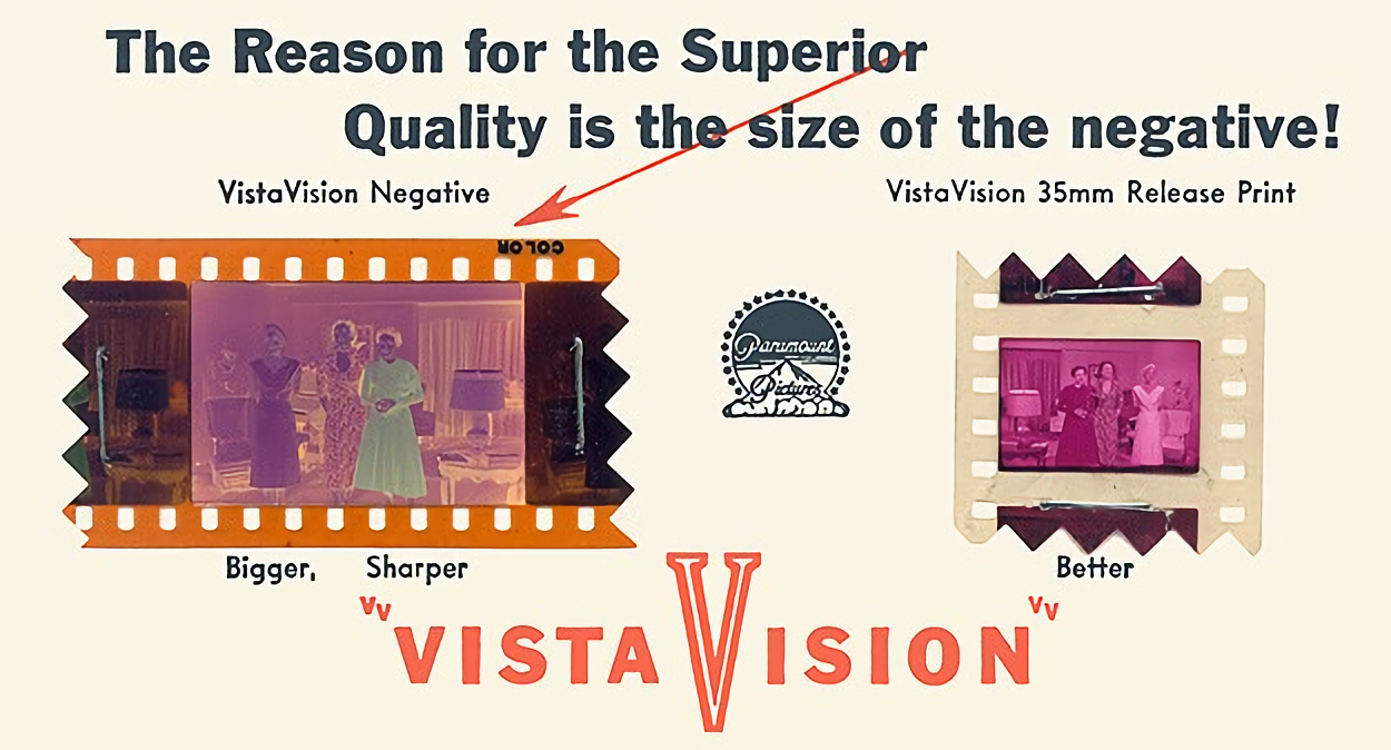 What-is-VistaVision-VistaVision-aspect-ratio_waifu2x_photo_noise2_scale.png