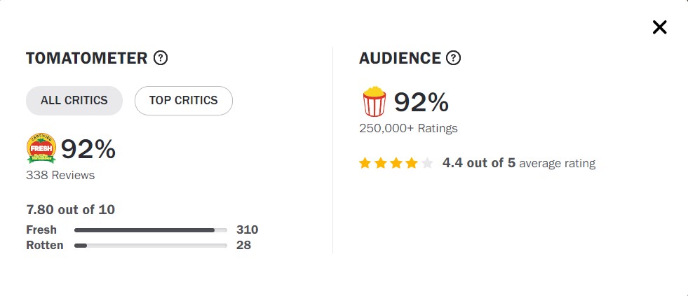 Guardians of the Galaxy RottenTomatoes.jpg