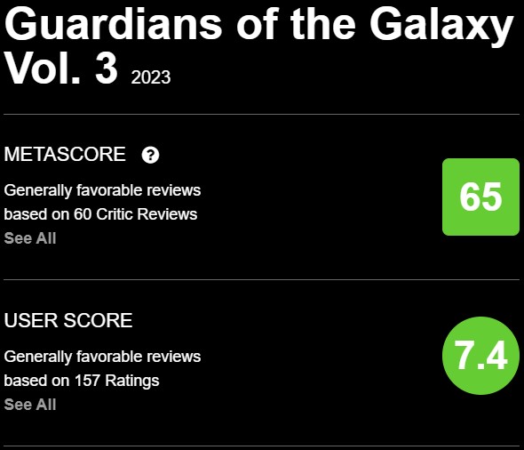 Guardians of the Galaxy Vol. 3 Metacritic.jpg