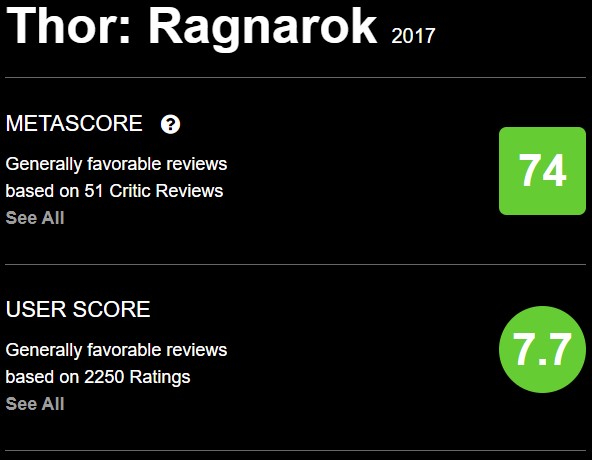 Thor - Ragnarok Metacritic.jpg