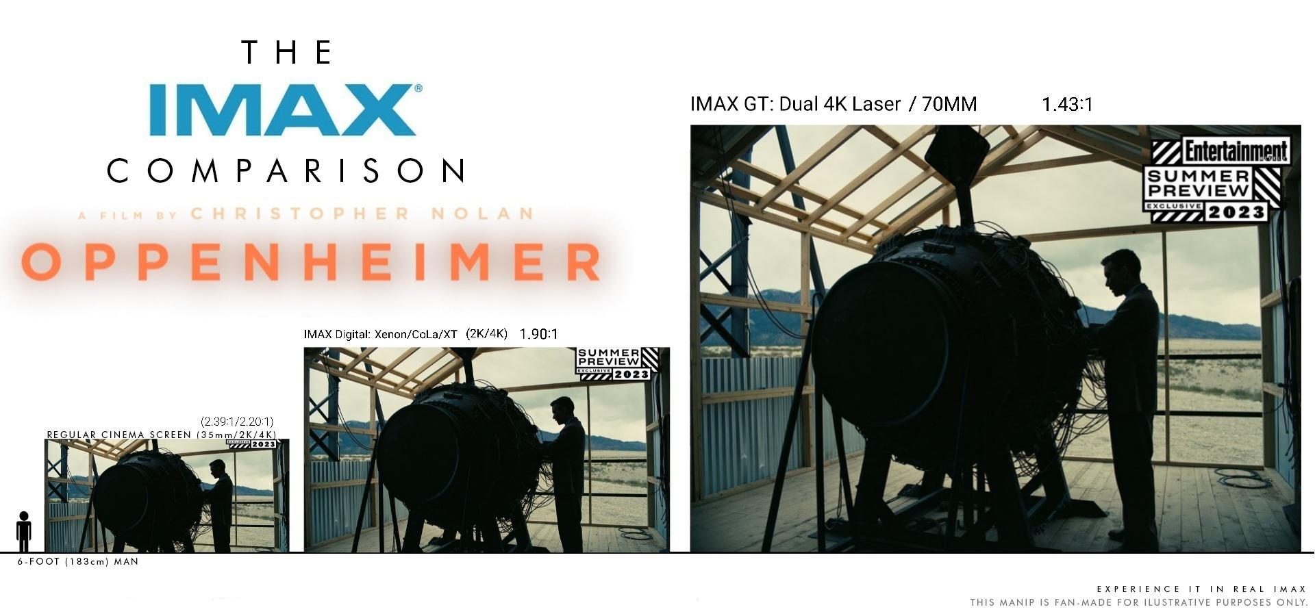 oppenheimer-the-imax-comparison-v0-3saqx9xv7p2b1.jpg