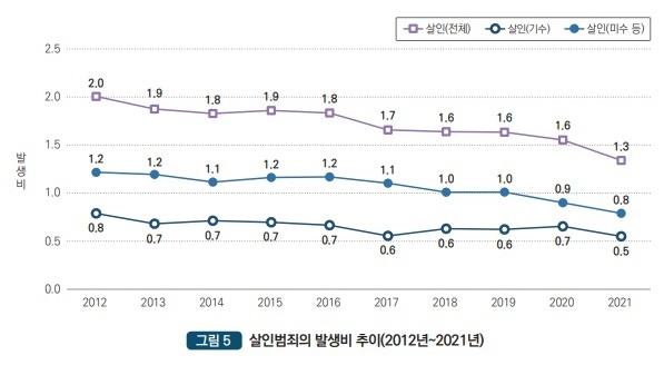 살.jpg