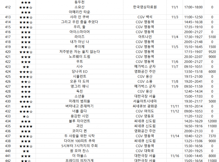 a15714ab041eb360be3335625683746f00534528d6a6ef89d73761f89d17cd6ef8365cfe67f496d232b7ad50d3