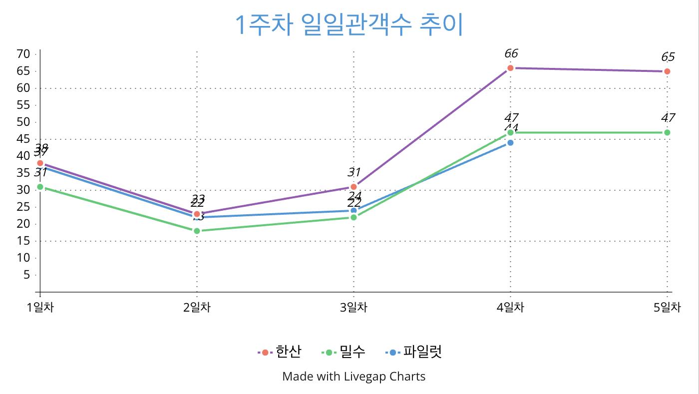 스크린샷 2024-08-04 오전 12.02.32.png.jpg